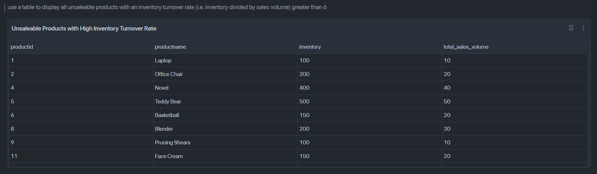 generate table